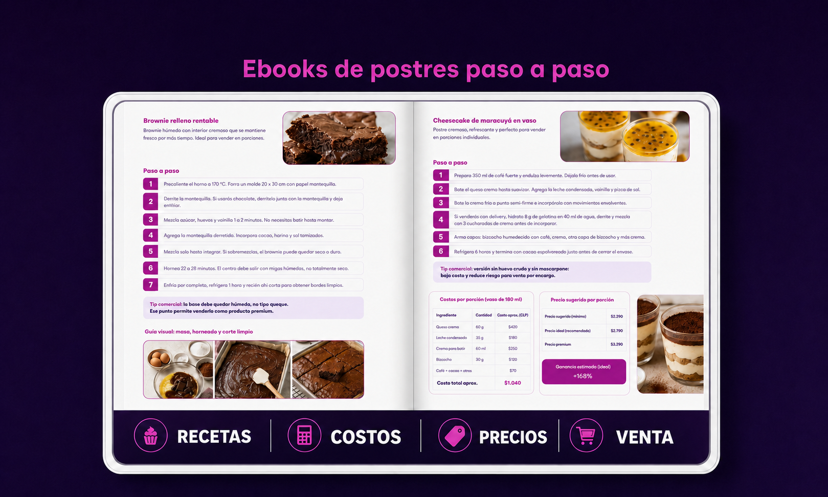 Páginas del ebook con recetas, costos, precios y consejos de venta
