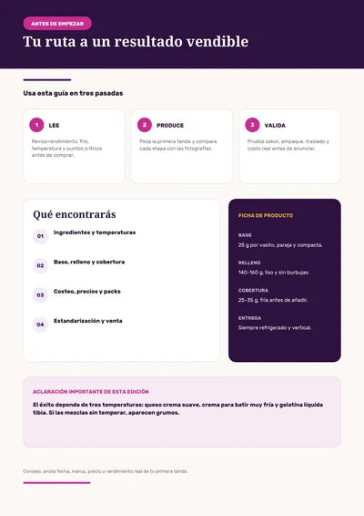 Página real con la ruta de lectura y los contenidos de la receta de cheesecake frío